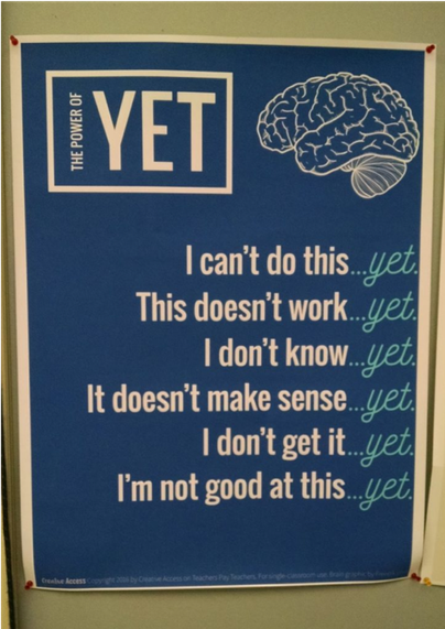 THE POWER OF YET

I can't do this… yet.
This doesn't work… yet.
I don't know… yet.
It doesn't make sense… yet.
I don't get it… yet.
I'm not good at this… yet.