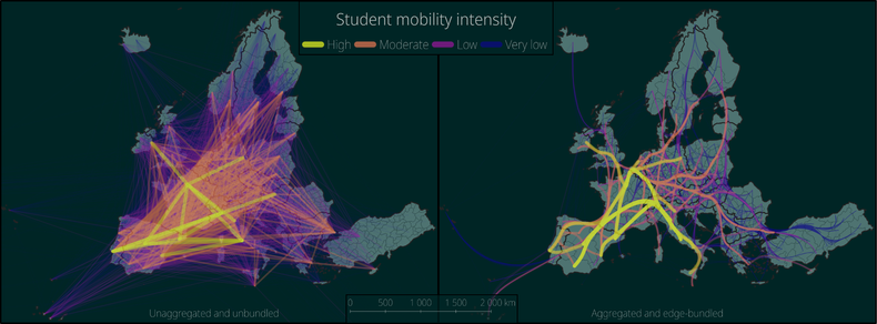 A map comparison of unprocessed mobility flow data and  aggregated and edge-bundled mobility flow data. Major flows are between London, Paris, Lisbon, Madrid, Barcelona, Berlin, Dublin, and Milan.