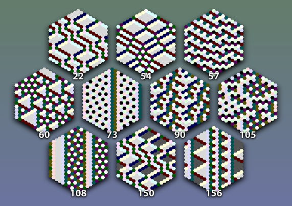 Illustration of 10 sections of a hexagonally tiled plane, with each hexagon colored light or dark depending on which of its three upper neighbors are light or dark by a certain rule, starting from a random first row at the top outside of the visible excerpt. The rules are numbered in the same way as those for elementary cellular automata. Depicted here are rules 22, 54, 57, 60, 73, 90, 105, 108, 150, 156, which are the ones among the 256 possibilities that I found to make interesting continuing patterns. In addition to being light or dark, a tile is slightly tinted according to what the combination of its three determining neighbors is, i.e. which bit of the rule applies. The 10 patches are hexagonal and arranged in a hexagonal grid too, but that is purely for aesthetics.