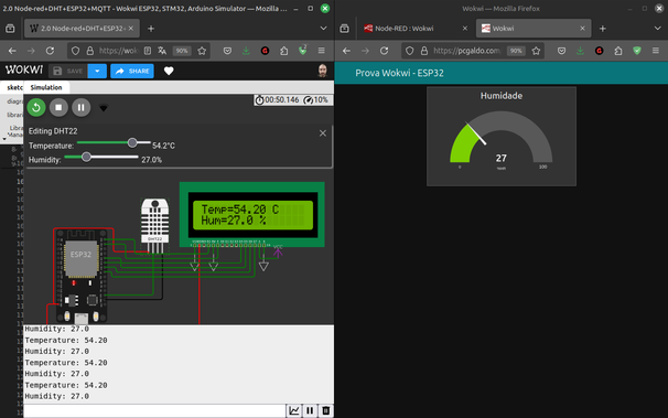 Duas janelas de Firefox.
À esquerda, o simulador Wokwi (wokwi.com) no que se está a simular um microcontrolador ESP32 monitorizando um sensor de temperatura e humidade  DHT22 e passando os dados a um servidor Mosquitto e um LCD verde de 16x2 caracteres.
À direita, o painel de controlo da minha instância de node-red, amosando um gráfico tipo medidor para o valor de humidade de 27%,  recebido desde Wokwi.