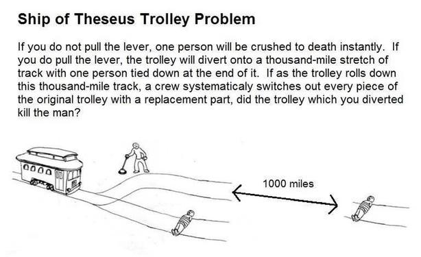 Trolley problem illustration, but with a thousand mile gap between one of the lanes and text from the post.