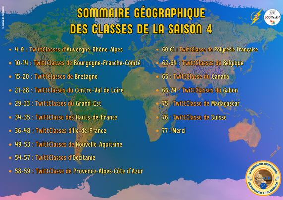 Sommaire de présentation.