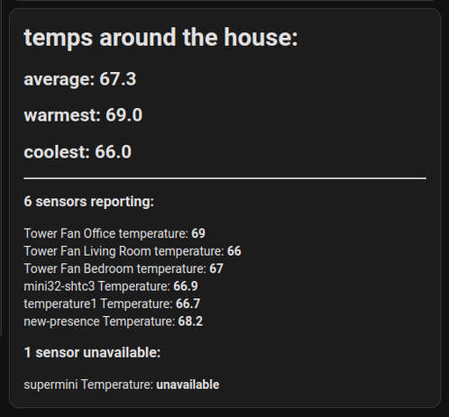 Home Assistant markdown card that shows max, min, and average of all temperature sensors.