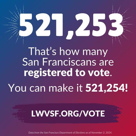 521,253. That's how many San Franciscans are registered to vote. You can make it 521,254! lwvsf.org/vote