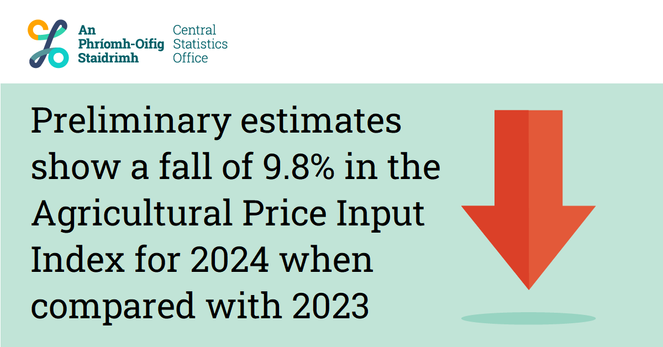 This is an image of a red arrow pointing downwards to highlight today's Agricultural Price Indices - Preliminary Estimates 2024 release. The headline reads: Preliminary estimates show a fall of 9.8% in the Agricultural Price Input Index for 2024 when compared with 2023 prices