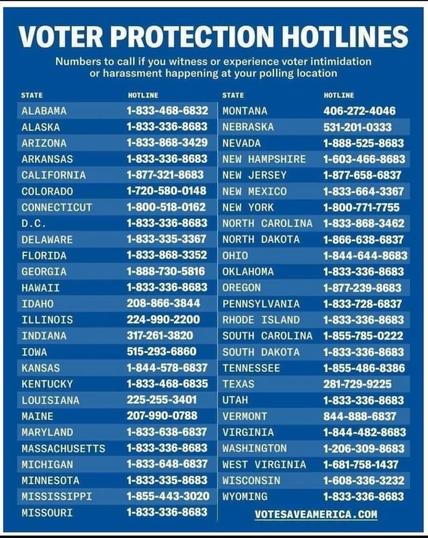 A list of voter protection hotline numbers for each U.S. state and Washington, D.C., titled "Voter Protection Hotlines.
