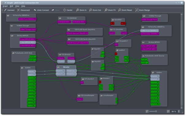 🕶️ A view of its UI (on a dark theme) with a graph where the user arranges the desired modules and links their entries.

📚️ QjackCtl is a libre application dedicated to controlling the JACK sound server, specific to the Linux Desktop Audio infrastructure. It provides a graphical interface to control various JACK server parameters, which are properly recorded between sessions, as well as a way to control the state of the audio server daemon. Over time, this primary interface has become richer by including an enhanced Patchbay (allows connecting inputs/outputs/effects plugins/music editing software to each other) and connection control features.