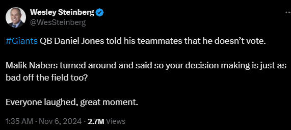 Wesley Steinberg
@WesSteinberg
#Giants QB Daniel Jones told his teammates that he doesn’t vote.

Malik Nabers turned around and said so your decision making is just as bad off the field too?

Everyone laughed, great moment.