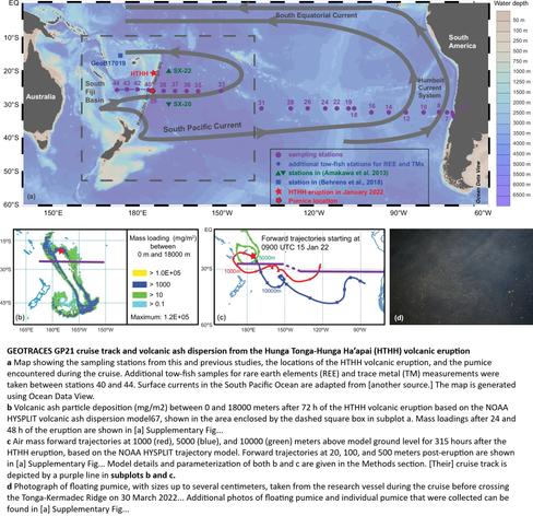 GEOTRACES GP21 cruise track and volcanic ash dispersion from the Hunga Tonga-Hunga Ha’apai (HTHH) volcanic eruption.