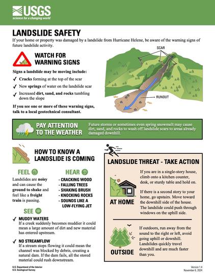 Landside Safety [USGS fact sheet for homeowners]