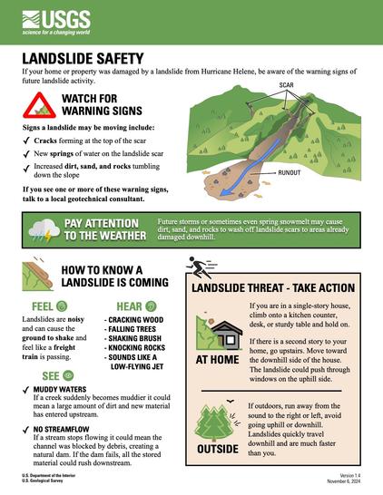 Landside Safety [USGS fact sheet for homeowners]