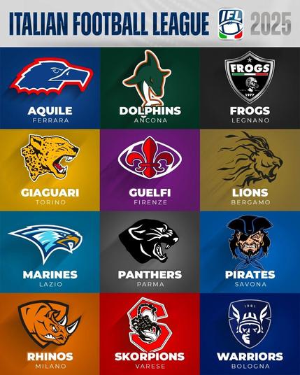 Elenco e simboli delle squadre partecipanti al prossimo campionato #IFL

- #Aquile Ferrara
- #Dolphins Ancona
- #Frogs Legnano
- #Giaguari Torino
- #Guelfi Firenze
- #Lions Bergamo
- #Mariners Lazio
- #Panthers Parma
- #Pirates Savona 
- #Rhinos Milano
- #Skorpions Varese
- #Warriors Bologna