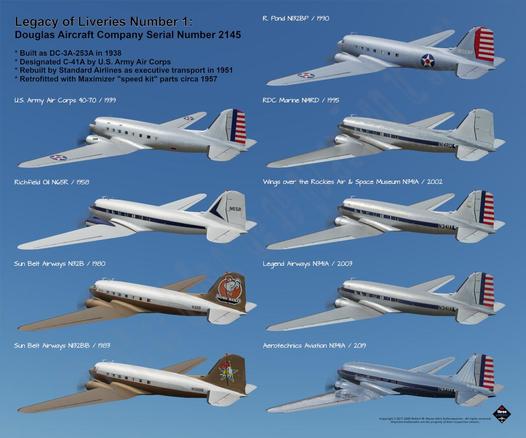 The subject of this digital composition is the nine Douglas DC-3 aircraft depicting the same airframe as it appeared at various points in its history.  Artwork and texts Copyright (c) 2017-2024 Robert W. Heyen d/b/a dcthreepainter.  All rights reserved.  Depicted trademarks are the property of their respective owners.