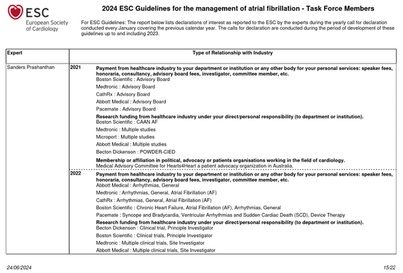 Ein Beispiel für die vielfältigen Interessenkonflikte der Leitlinienautoren (2023 hat nicht mehr auf die Seite gepasst ;-))