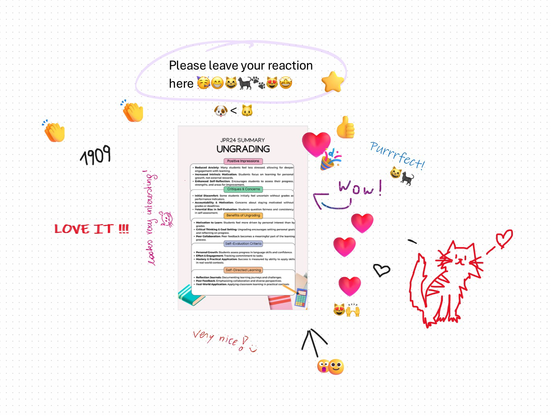 a poster with five sections summing up the students' thoughts on ungrading: positive impressions, critiques & concerns, benefits, criteria, self-oriented learning. There is also graffiti: hearts, clapping hands, cats, text