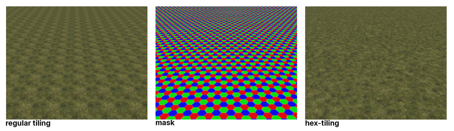 A comparison of regular tiling with Mikkelsen's hex-tiling on a flat surface.