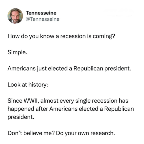 Screenshot of a post by Tennesseine @Tennesseine: 

How do you know a recession is coming? 

Simple. 

Americans just elected a Republican president. 

Look at history: 

Since WWII, almost every single recession has happened after Americans elected a Republican president. 

Don't believe me? Do your own research.