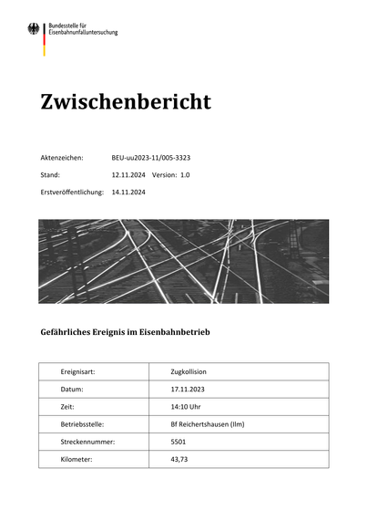Zwischenbericht
Aktenzeichen:

BEU‐uu2023‐11/005‐3323

Stand:

12.11.2024 Version: 1.0

Erstveröﬀentlichung:

14.11.2024

Gefährliches Ereignis im Eisenbahnbetrieb

Ereignisart:

Zugkollision

Datum:

17.11.2023

Zeit:

14:10 Uhr

Betriebsstelle:

Bf Reichertshausen (Ilm)

Streckennummer:

5501

Kilometer:

43,73