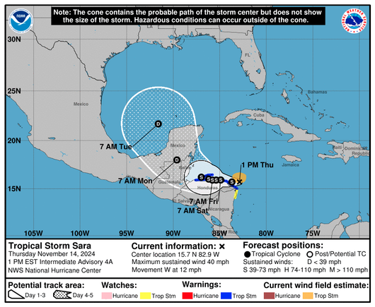 Cone and path of a new Tropical Storm, Sara