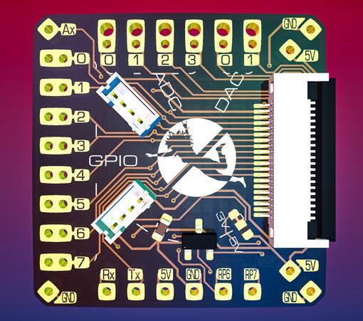 A pillowy square-ish board with and FPC port, 2 QWIIC connectors, and holes on every side to break out all the signals