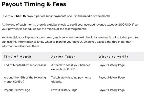 Payout Timing & Fees
Due to our NET-15 payout period, most payments occur in the middle of the month.

At the end of each month, there is a global check to see if your accrued revenue exceeds $100 USD. If so, your payment is scheduled for the middle of the following month.

You can visit your Payout History screen, and see when the next check for revenue is going to happen. You can use this information to know when to plan for your payout. Once you exceed the threshold, that information will appear there.

Time of Month
Action Taken
Where to verify
End of Month (30th most cases)
A check to see if your balance exceeds $100 USD.
Payout History Page
Around the 15th of the following month (12-15th)
Twitch starts issuing payments globally.
Payout History Page
Payout History Page
Payout History Page
Payout History Page