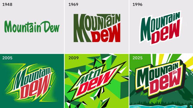 Moutain Dew logos over the years