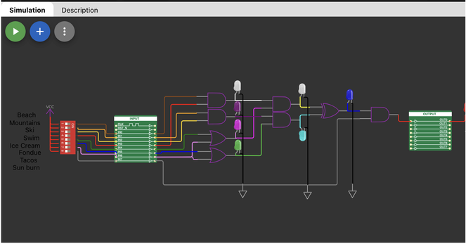 logic gates