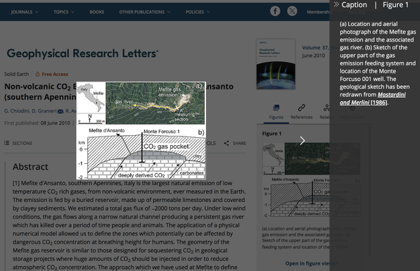 Screenshot of figure 1 from the paper, showing the location in Southern Italy, an aerial photo with forest canopy and a meandering line of blank, white limestone, and a schematic of the CO2 sources.