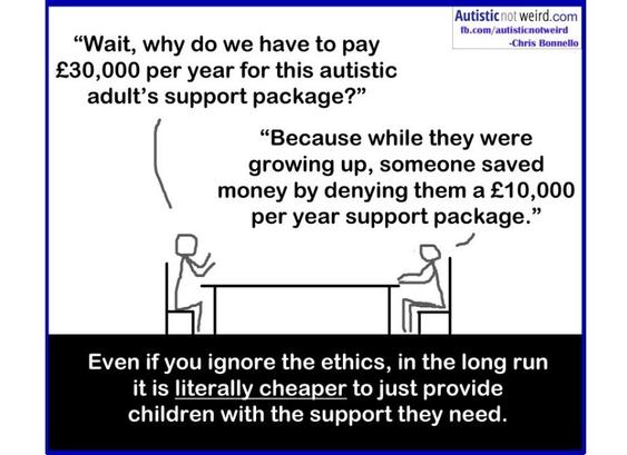 drawing of two stick figure people discussing autism funding over a table