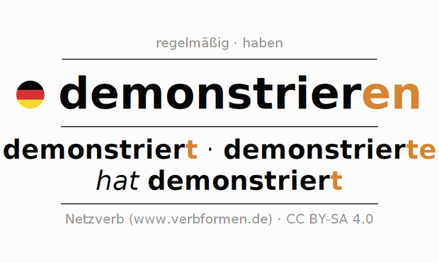 Demonstrieren - Verbformen.de CC BY-SA 4.0