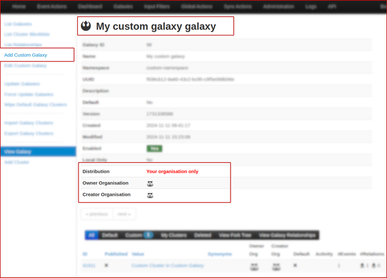 Custom MISP galaxy.