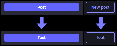 a "Post" and "New Post" button in glitch-soc web client with an arrow underneath each pointing to "Toot" buttons, showing how the buttons look after applying the linked userstyle