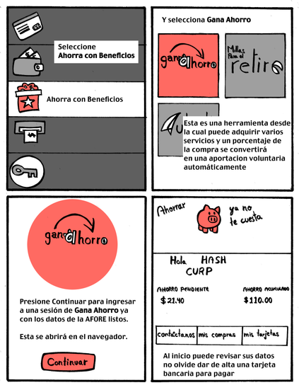 En la App de AFORE Móvil se accede a Ahorre con beneficios  en ganahorro