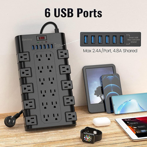 Ein Produktmarketing-Foto einer Steckdosenleiste. Sie verfügt über 22 dreipolige Steckdosen im US-Stil und 6 USB-A-Ladeanschlüsse. Andere Marketingfotos auf der verlinkten Produktseite zeigen, dass die Steckdosenleiste über ein 4,6m langes Netzkabel verfügt.