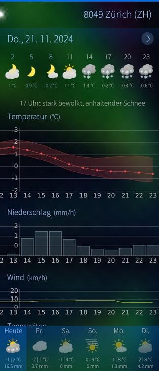 Screenshot einer Wetter-App unter SailfishOS. Der sichtbare Ausschnitt zeigt ab ca. 14 Uhr dauerhaften Niederschlag, sinkende Temperaturen zwischen von 2℃ runter auf -1℃ und irgendwo steht der Text "17 Uhr: stark bewölkt, anhaltender Schnee".