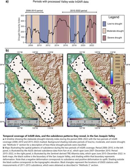 chart and maps - Temporal coverage of InSAR data, and the subsidence patterns they reveal, in the San Joaquin Valley