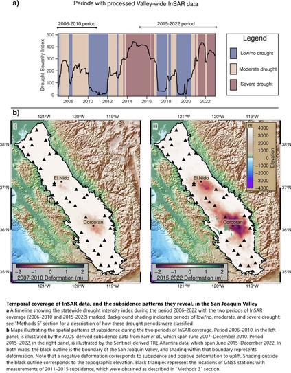 chart and maps - Temporal coverage of InSAR data, and the subsidence patterns they reveal, in the San Joaquin Valley