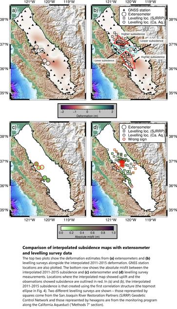 maps - Comparison of interpolated subsidence maps with extensometer and levelling survey data