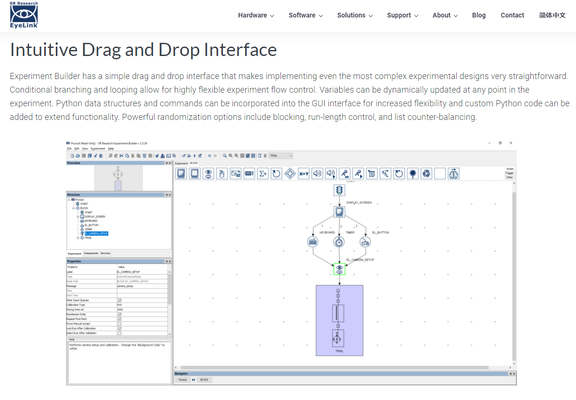 Description of software advertising 'Intuitive Drag and Drop Interface'.