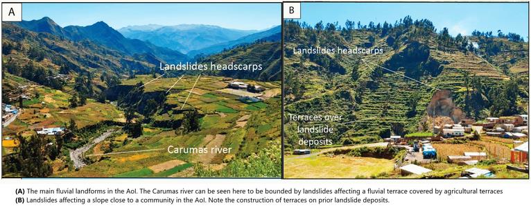 photos - (A) The main fluvial landforms in the AOI. The Carumas river can be seen here to be bounded by landslides affecting a fluvial terrace covered by agricultural terraces. (B) Landslides affecting a slope close to a community in the AOI. Note the construction of terraces on prior landslide deposits.