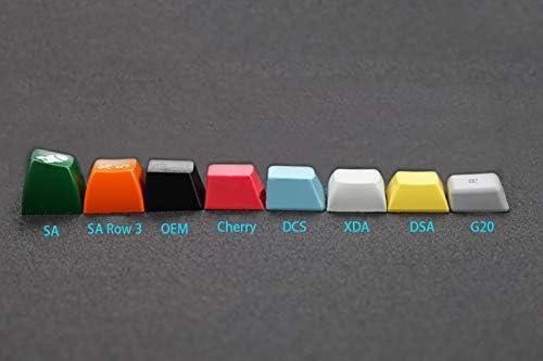 Mechanical Keyboard Keycap profiles, featuring:

SA, SA Row 3, OEM, Cherry, DCS, XDA, DSA, G20