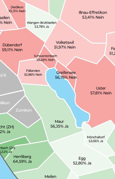 #FunFact: Das wuchtigste NEIN ❌ zum #Eigenbedarf im Bezirk Uster kommt aus #Dübendorf mit 59.1%. Die grösste Zustimmung ✅ aus #Maur mit 56.4%.