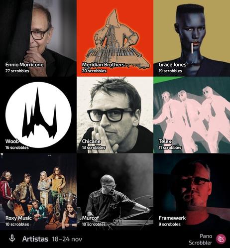Un collage de nueve cuadrados muestra retratos de varios artistas musicales, cada uno con su nombre y el número de veces que se ha escuchado su música ("scrobbles").  Se incluyen Ennio Morricone, Meridian Brothers, Grace Jones, Woob, Chicane, Telex, Roxy Music, Murcof y Framewerk.  Cada cuadrado tiene un estilo visual diferente, algunos son fotos y otros son imágenes gráficas o de portadas de álbumes.  En la parte inferior, se indica que la imagen muestra una lista de "Artistas" para el periodo del 18 al 24 de noviembre.