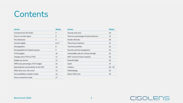 Image is a screenshot from the benchmark and shows the table of contents