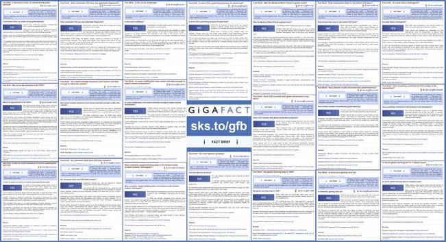 Collage of 20 fact briefs produced by Skeptical Science and Gigafact.

Fact briefs are concise corrections for common misinformation and disinformation.