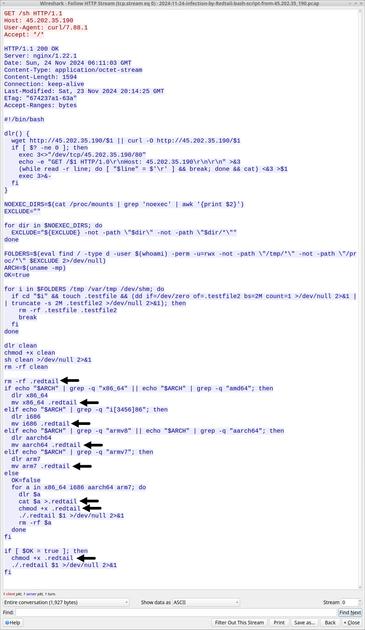 Initial HTTP GET request for the Redtail bash script, with the ".redtail" highlighted.