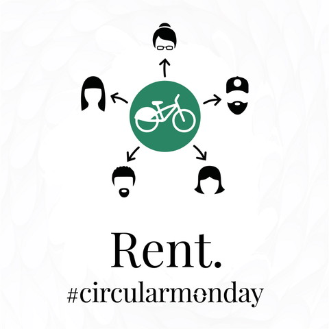 Il·lustració a la que apareix una bici al centre i cares de persones al seu voltant amb una fletxa cadascuna. A sota, el lema "Rent. #CircularMonday".