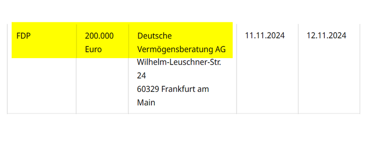 Screenshot von einer meldepflichtigen Parteispendenerfassung an die FDP von der Deutschen Vermögensberatung am 11.11.2024 (5 Tage nach Ende der Ampel-Koalition) in einer Höhe von 200.000€ (in Worten: zweihundertausend Euro)