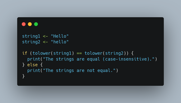 A screenshot of R code comparing two strings, "Hello" and "hello", using a case-insensitive comparison. The code converts both strings to lowercase with tolower() and checks if they are equal. If they are, it prints "The strings are equal (case-insensitive)." Otherwise, it prints "The strings are not equal." The code is displayed in a dark-themed code editor.