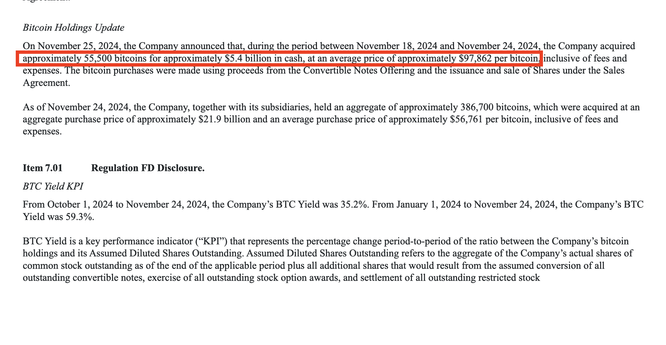 itcoin Holdings Update
On November 25, 2024, the Company announced that, during the period between November 18, 2024 and November 24, 2024, the Company acquired
approximately 55,500 bitcoins for approximately $5.4 billion in cash, at an average price of approximately $97,862 per bitcoin, inclusive of fees and
expenses. The bitcoin purchases were made using proceeds from the Convertible Notes Offering and the issuance and sale of Shares under the Sales
Agreement.